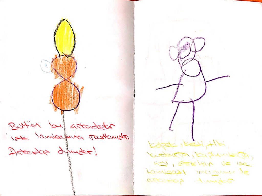 anasınıfı by seda keskin - Ourboox.com