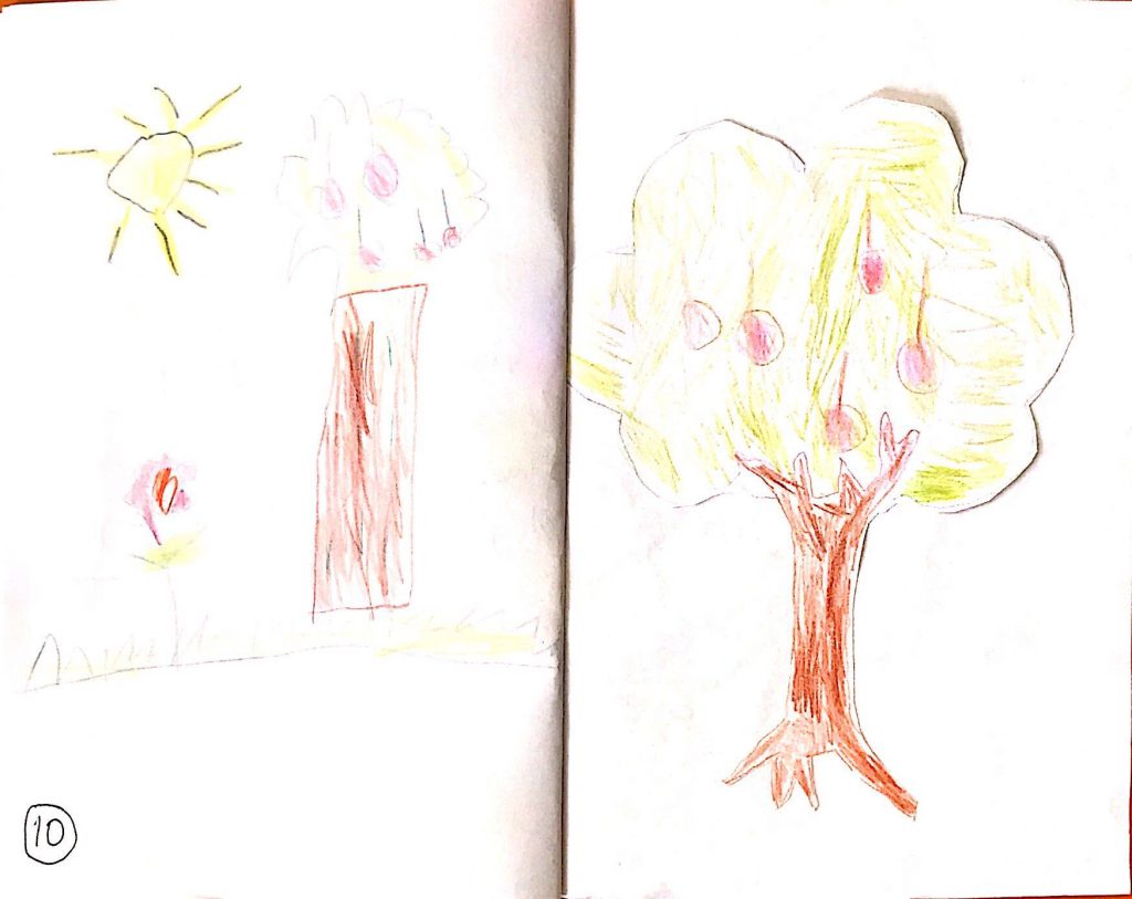 anasınıfı by seda keskin - Ourboox.com