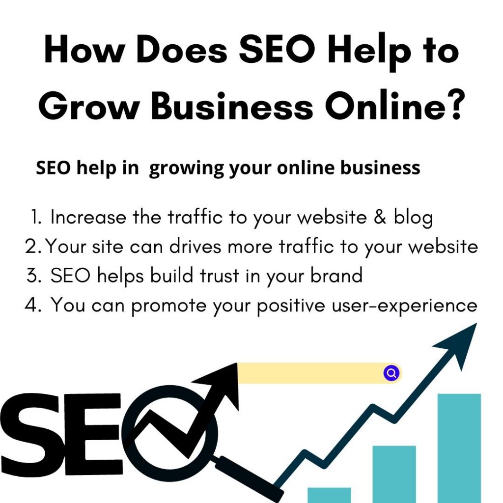 How Does SEO Help to Grow Business Onilne? by Getseowebsite  - Ourboox.com