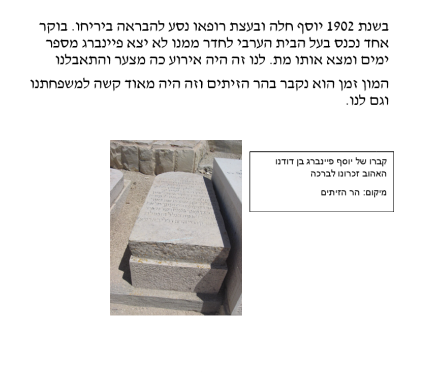 סיפור אחד נקודת מבט אחרת by noya kardonis - Illustrated by נויה קרדוניס, שירה שויער,עידן טוטנג