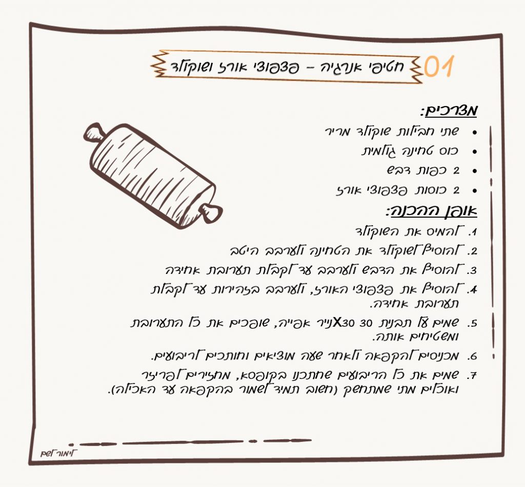 ספר המתכונים ג4 by Nava Shaya - Ourboox.com