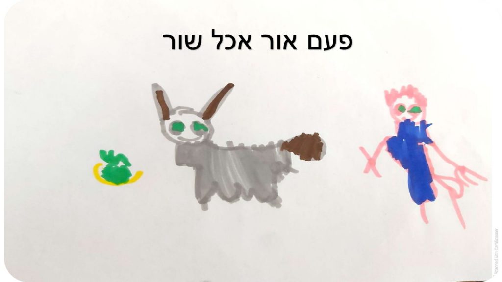 ספר השטוזים של ילדי גן ברקת תשפ”ב by irena moalem - Illustrated by ילדי גן ברקת - Ourboox.com