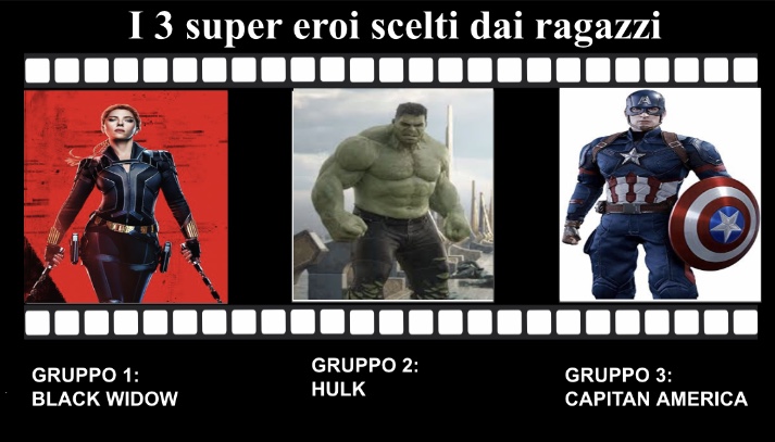 SUPEREROI A SCUOLA by FEDERICA ODDO - Ourboox.com