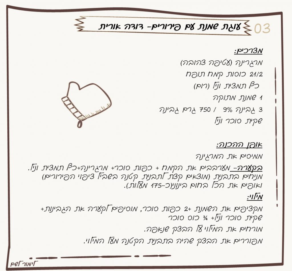 ספר המתכונים ג4 by Nava Shaya - Ourboox.com