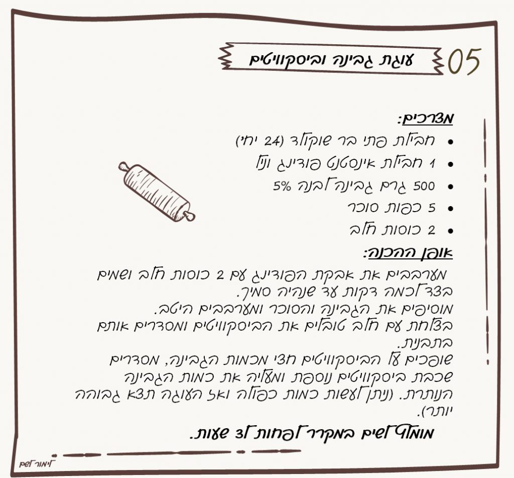 ספר המתכונים ג4 by Nava Shaya - Ourboox.com