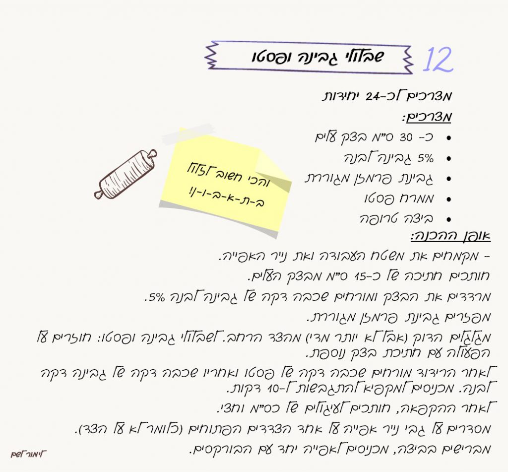 ספר המתכונים ג4 by Nava Shaya - Ourboox.com