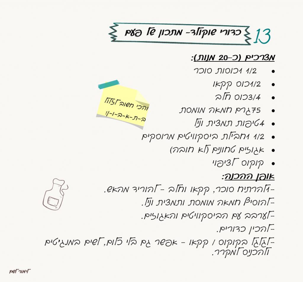 ספר המתכונים ג4 by Nava Shaya - Ourboox.com