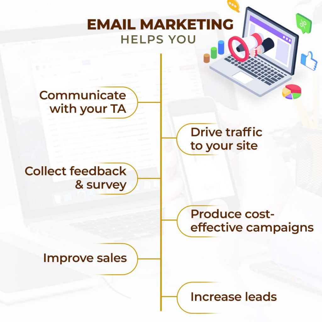 Best Digital Marketing company – Digibeezsy Media by muskaanmukherjee - Ourboox.com