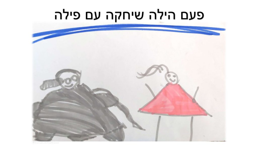 ספר השטוזים של ילדי גן ברקת תשפ”ב by irena moalem - Illustrated by ילדי גן ברקת - Ourboox.com