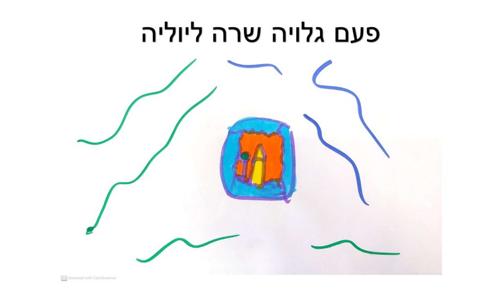 ספר השטוזים של ילדי גן ברקת תשפ”ב by irena moalem - Illustrated by ילדי גן ברקת - Ourboox.com