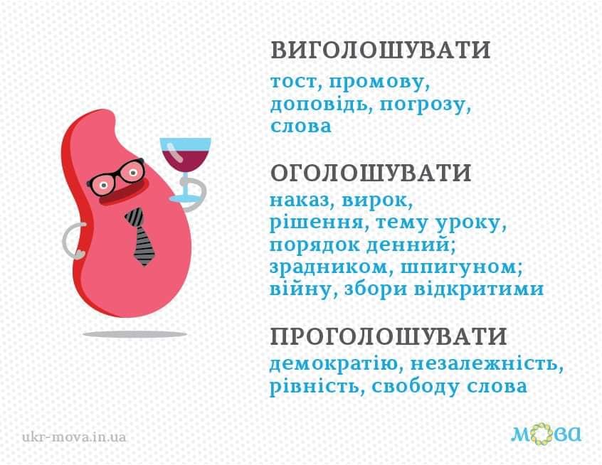 Слововживання by Глоба Світлана Леонідівна - Illustrated by ПІДРУЧНИК ПРО СКЛАДНІ ВИПАДКИ СЛОВОВЖИВАННЯ - Ourboox.com