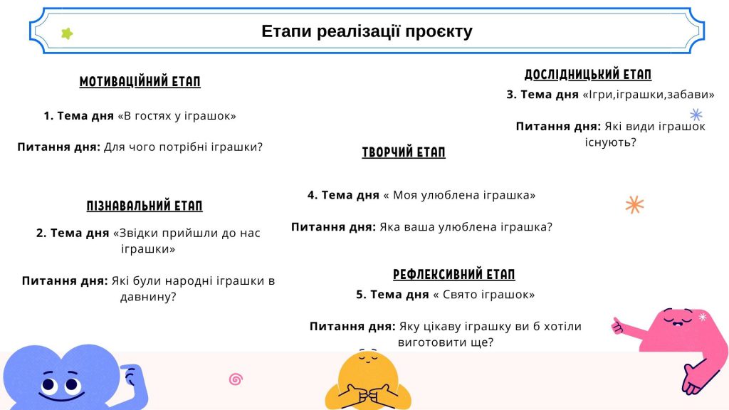 Іграшкові пригоди by Brika Oleksandra - Ourboox.com