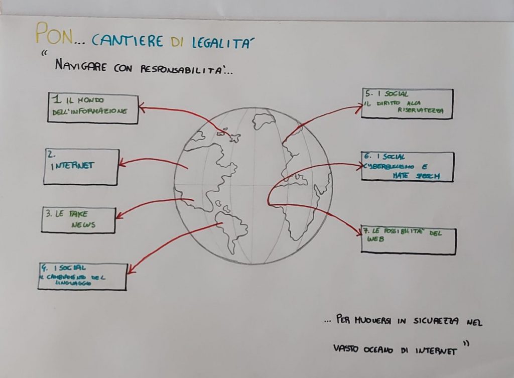 “Scuola….. Cantiere di Legalità” by Cristian Correale - Ourboox.com