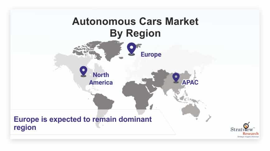 Autonomous Cars Market to Witness Robust Expansion by 2026 by Rahul Roy - Illustrated by Stratview Research - Ourboox.com