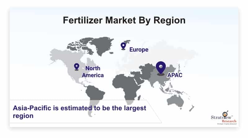 Fertilizer Market Growth Rate and Industry Analysis 2021-2026 by Rahul Roy - Ourboox.com