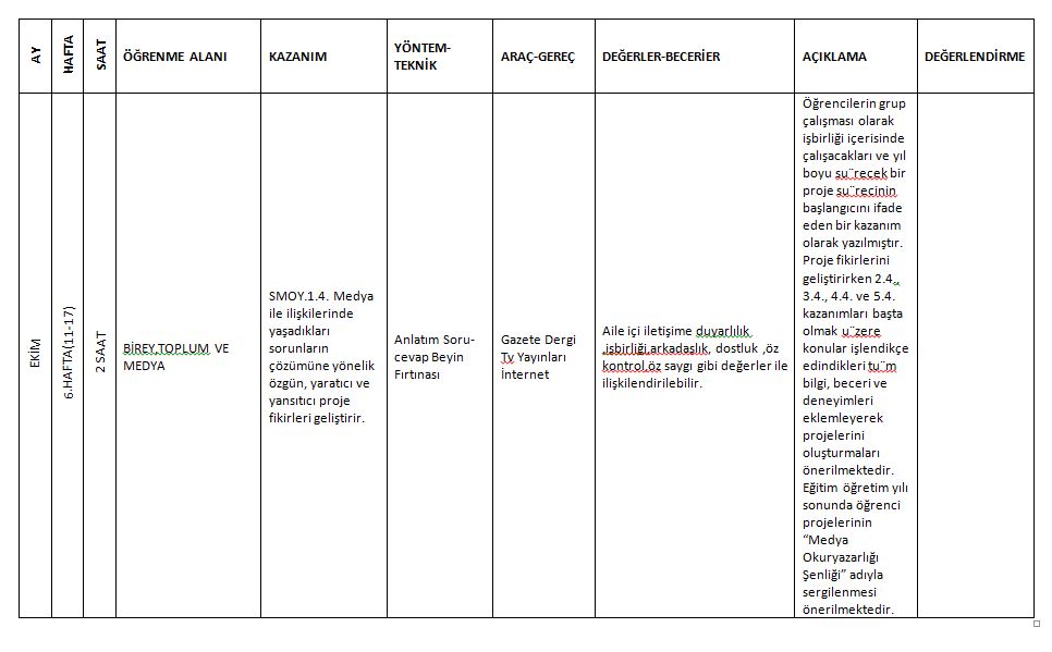 BİLDİĞİN GİBİ DEĞİL PROJESİ MEDYA OKURYAZARLIĞI DERSİ DERS PLAN ÖRNEKLERİ by Zeynep KADİRHANOĞULLARI - Ourboox.com