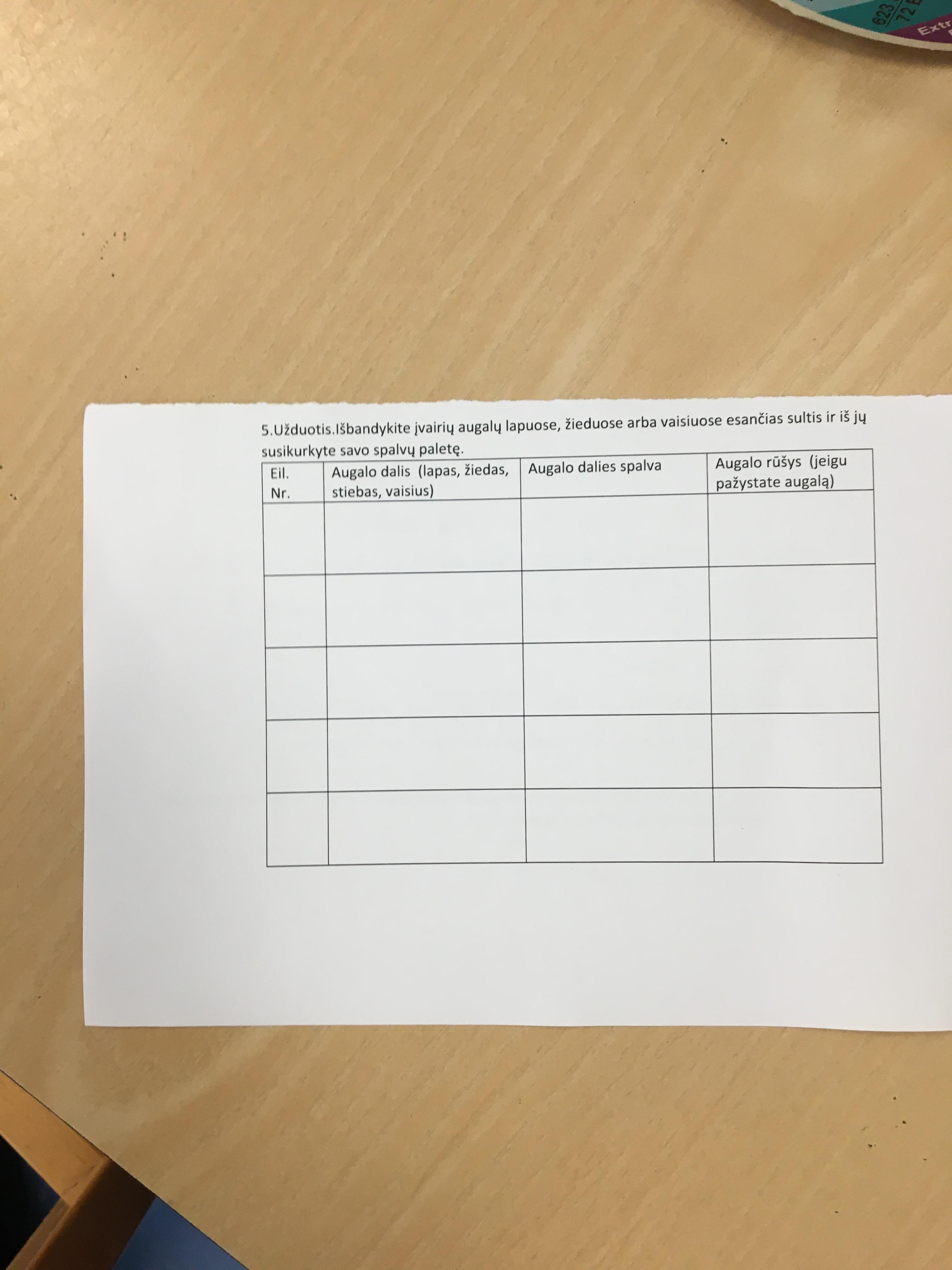 Jungtinis projektas „Pamoka kitaip“ by Pamoka kitaip - Illustrated by Mes iš Pamario krašto. Darnaus vystymosi tikslų siekimas. - Ourboox.com