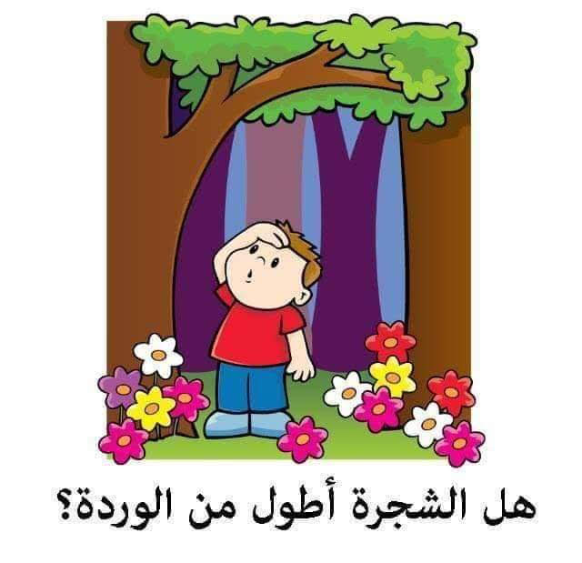 صغاري … هيا نجيب عن اسئلة المنطق !!! by rofaida - Ourboox.com