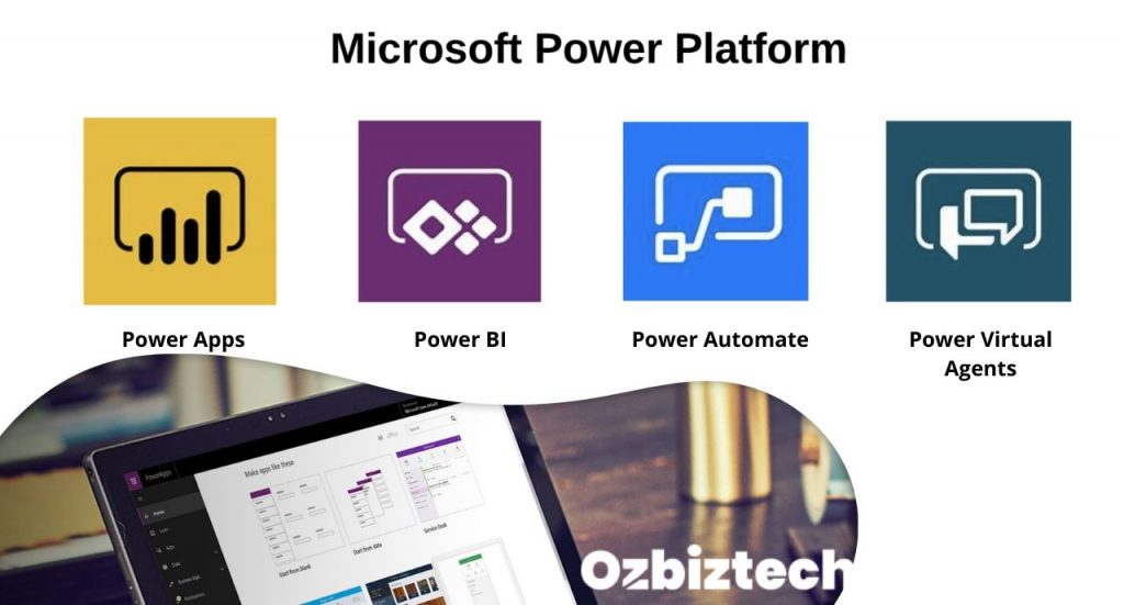 MS Power Platform Australia Ourboox