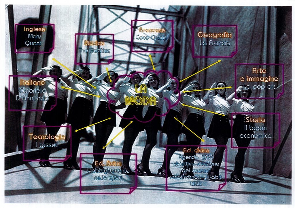 La Moda by Francesca Porreca - Ourboox.com