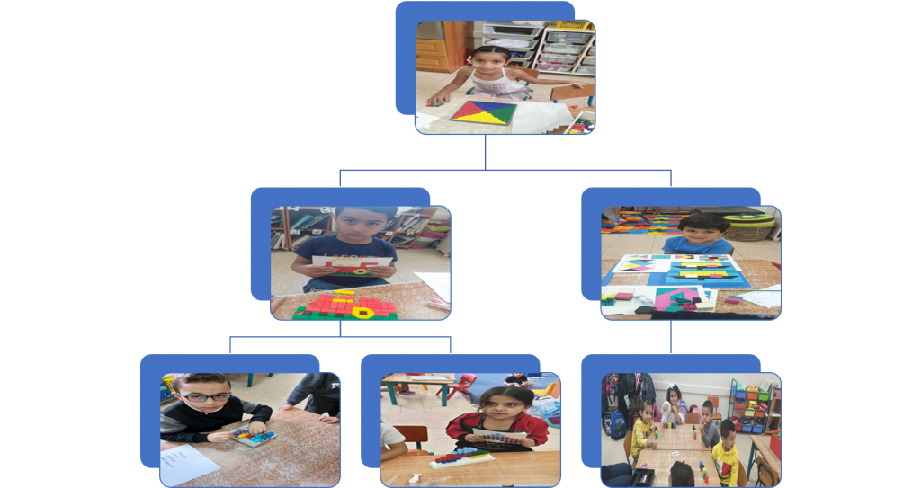 مسارات نحو القمة by rayan najlaa - Ourboox.com