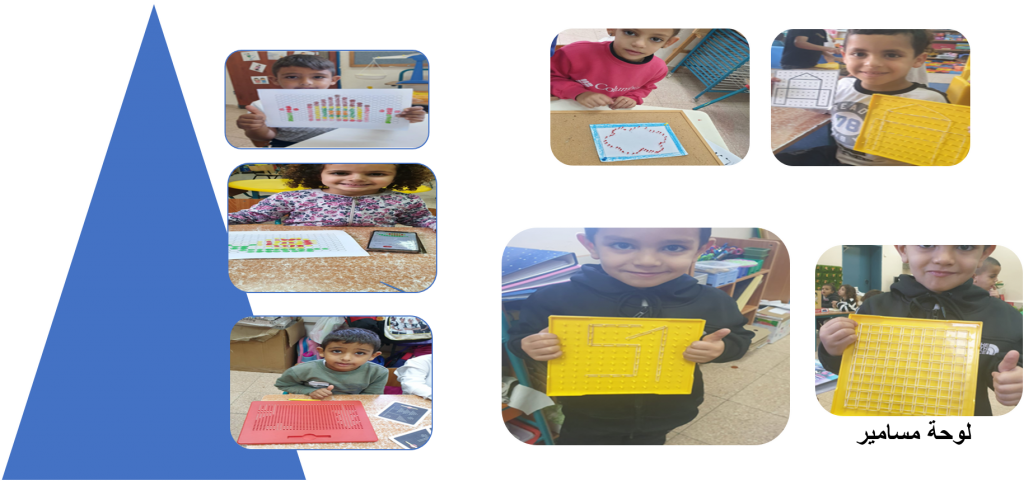 طورت مهارتي