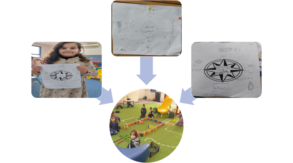 مسارات نحو القمة by rayan najlaa - Ourboox.com