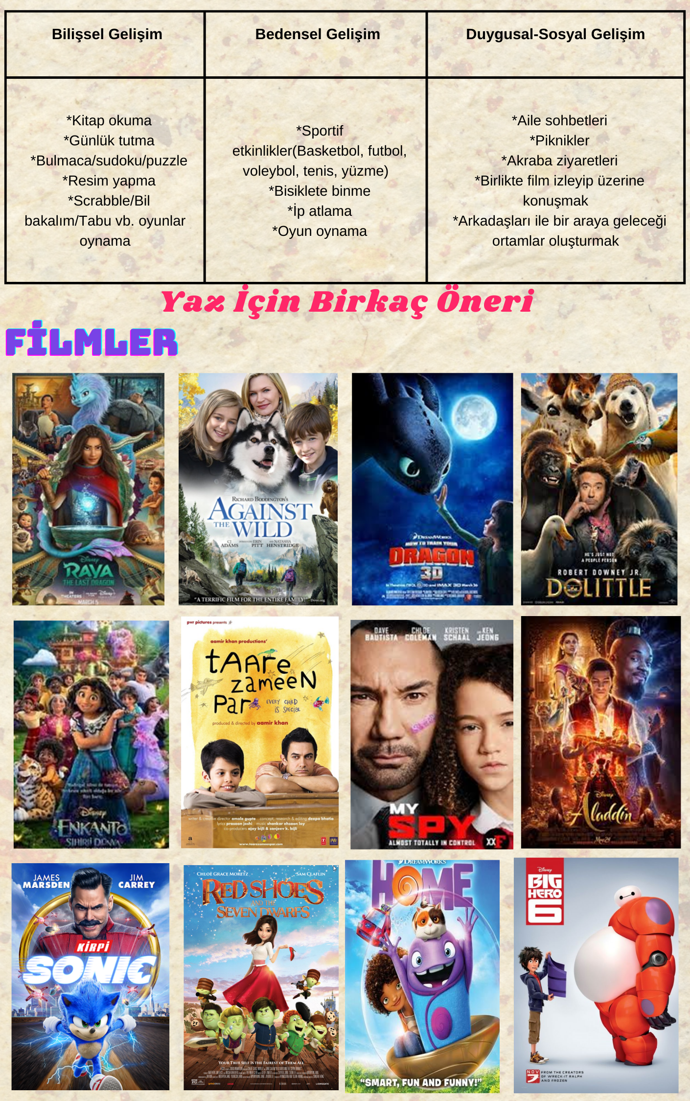 Sancaktepe Keşif Gezegeni Haziran Sayısı by Keşif Gezegeni - Ourboox.com