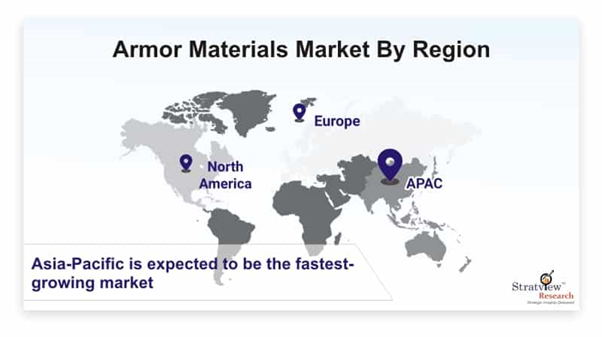 Armor Materials Market Projected to Witness a Double-Digit CAGR During 2022-2027 by Rahul Roy - Illustrated by Stratview Research - Ourboox.com
