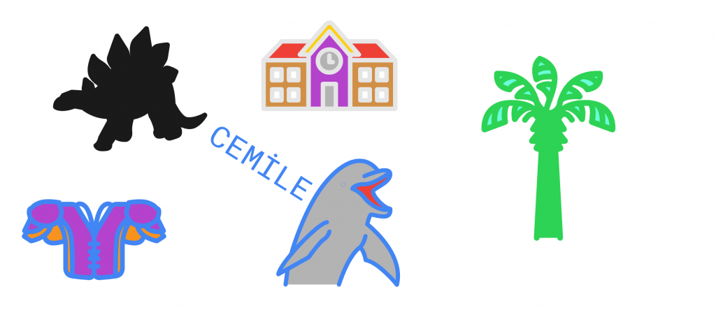 matematik by Cemile Ekimci - Ourboox.com