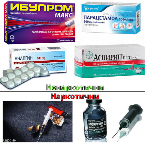 Лекарства by Danila Kalina - Ourboox.com