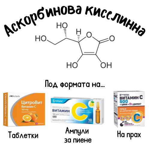 Лекарства by Danila Kalina - Ourboox.com