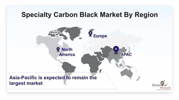 Specialty Carbon Black Market: Global Industry Trends and COVID-19 Impact Analysis by Rahul Roy - Illustrated by Stratview Research - Ourboox.com
