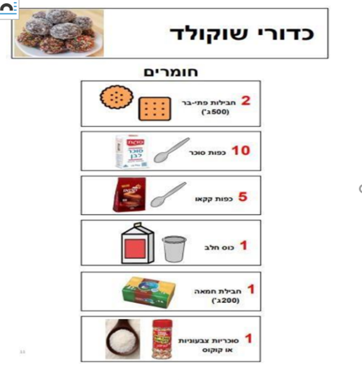מבשלים עולם by tami achrak - Ourboox.com