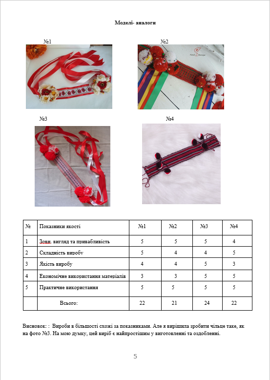 Портфоліо by Tanya - Ourboox.com