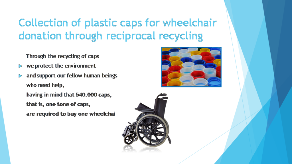 C5 ACTIVITIES: Clever Lifestyle and attitude to the environment – ACTIVITIES WITHIN THE OVERALL PROJECT by PARASKEVOPOULOU MARIA - Ourboox.com