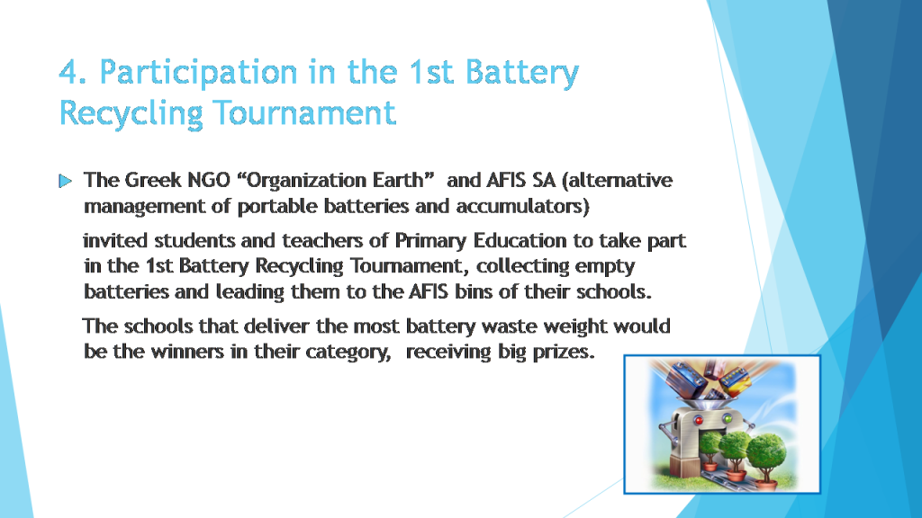 C5 ACTIVITIES: Clever Lifestyle and attitude to the environment – ACTIVITIES WITHIN THE OVERALL PROJECT by PARASKEVOPOULOU MARIA - Ourboox.com