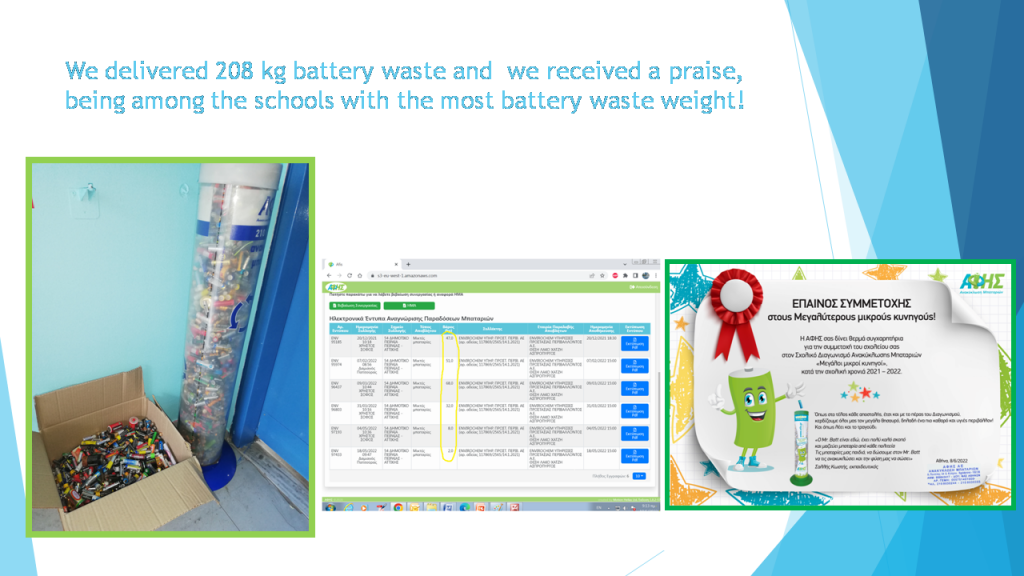 C5 ACTIVITIES: Clever Lifestyle and attitude to the environment – ACTIVITIES WITHIN THE OVERALL PROJECT by PARASKEVOPOULOU MARIA - Ourboox.com