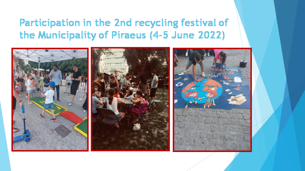 C5 ACTIVITIES: Clever Lifestyle and attitude to the environment – ACTIVITIES WITHIN THE OVERALL PROJECT by PARASKEVOPOULOU MARIA - Ourboox.com