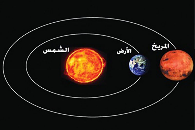 كوكب المريخ by LMAR - Ourboox.com