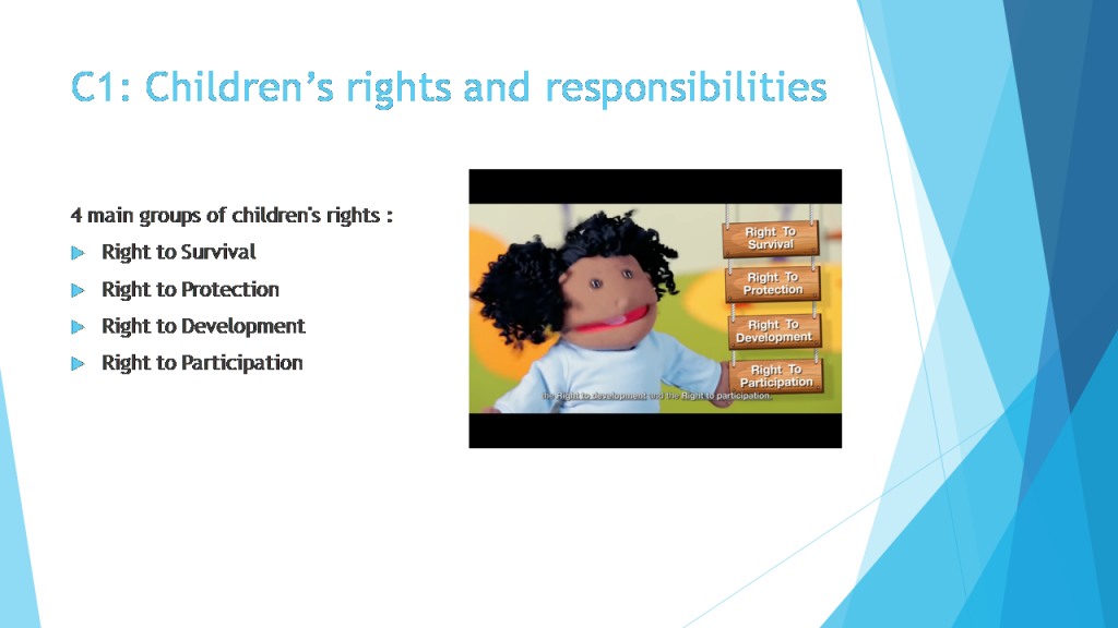 C1: Children’s rights and responsibilitiesActivities within the project by PARASKEVOPOULOU MARIA - Ourboox.com