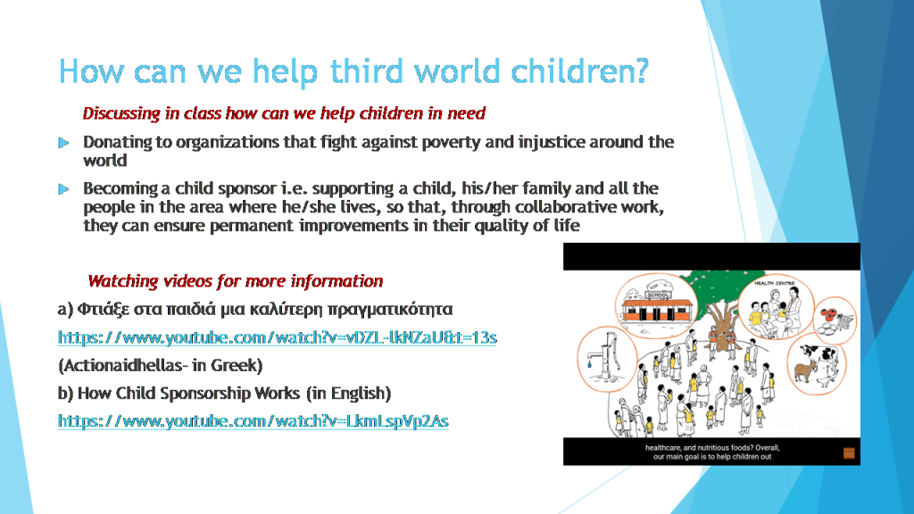 C1: Children’s rights and responsibilitiesActivities within the project by PARASKEVOPOULOU MARIA - Ourboox.com