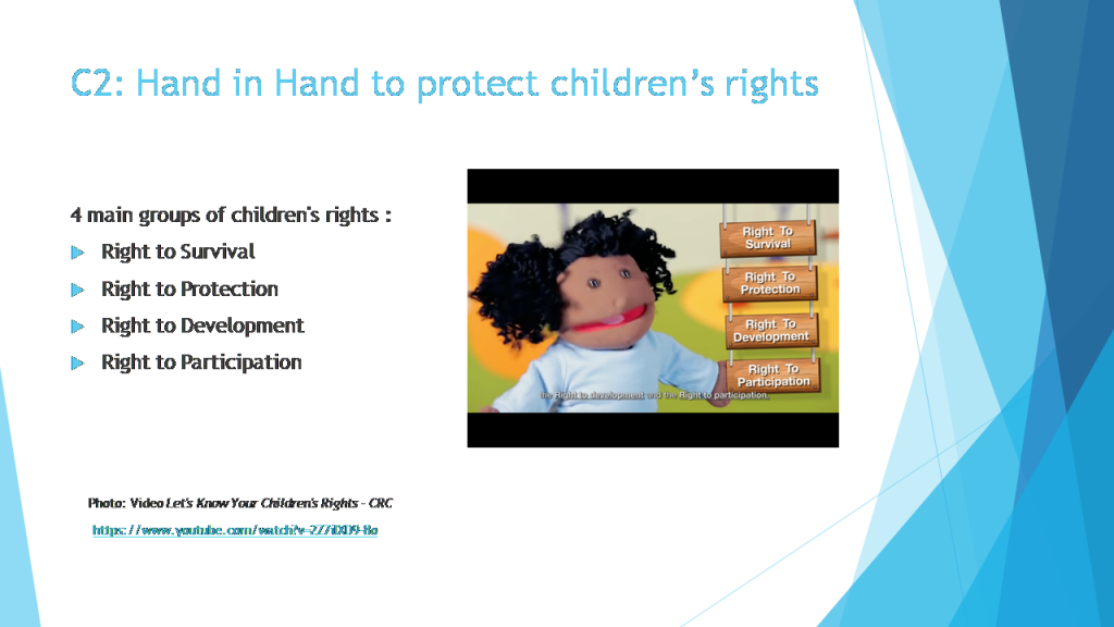 C2: Hand in hand to protect children’s rightsActivities within the project by PARASKEVOPOULOU MARIA - Ourboox.com