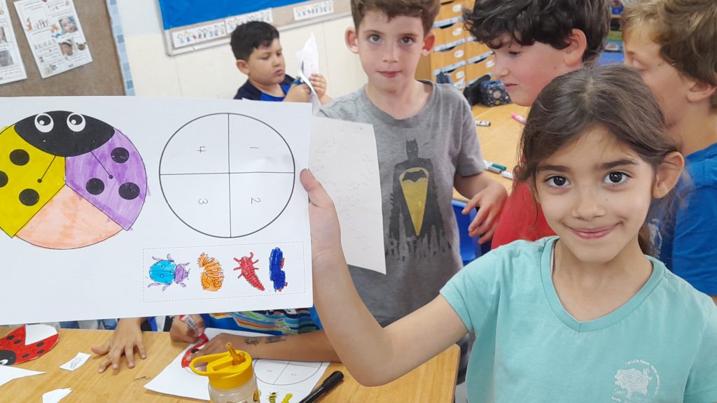 الص ّف األ ّول כיתה א – כיתת ענן, …….איילה أياله יוסרא يسرى ……… בית ספר גליל 2021-2022 by ayala naor - Ourboox.com