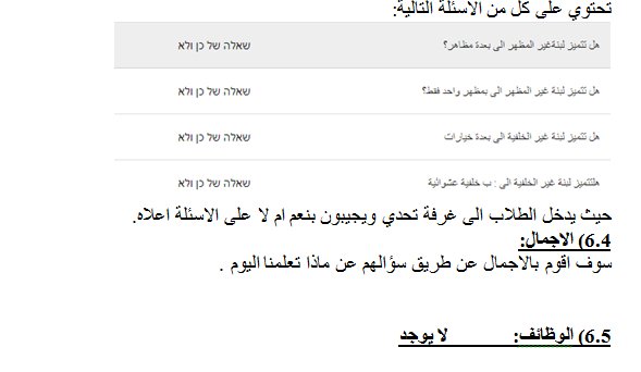 Scratch by wardaessa - Ourboox.com