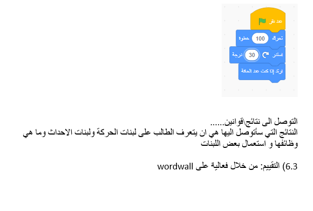 Scratch by wardaessa - Ourboox.com