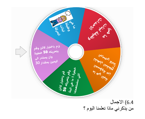 Scratch by wardaessa - Ourboox.com