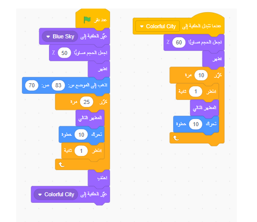 Scratch by wardaessa - Ourboox.com