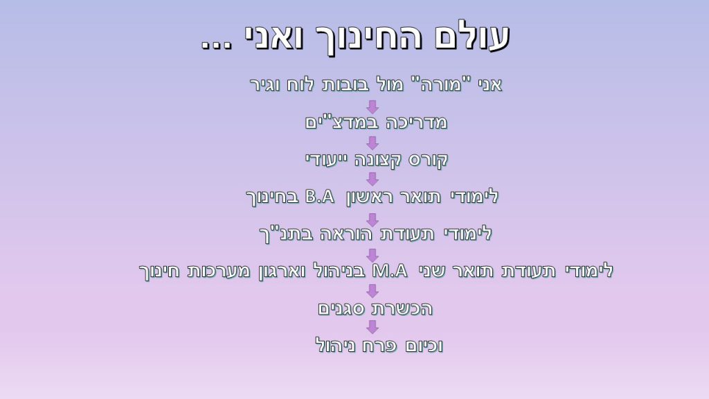 הסיפור שלי by oshrit lutati - Ourboox.com