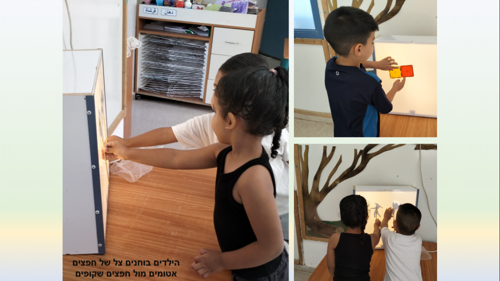 יחידת לימוד בנושא “אור וצל” בשילוב טכנולוגיה – وحدة الضوء والظل مع دمج التكنولوجيا by abeer rashed - Ourboox.com